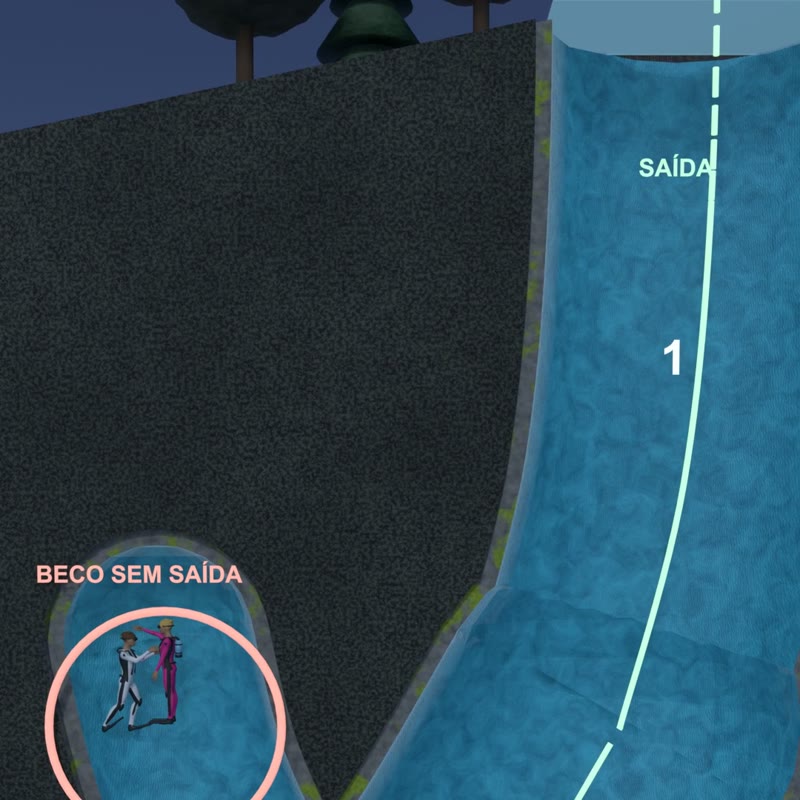 As profundezas de Jacob’s Well em 3D